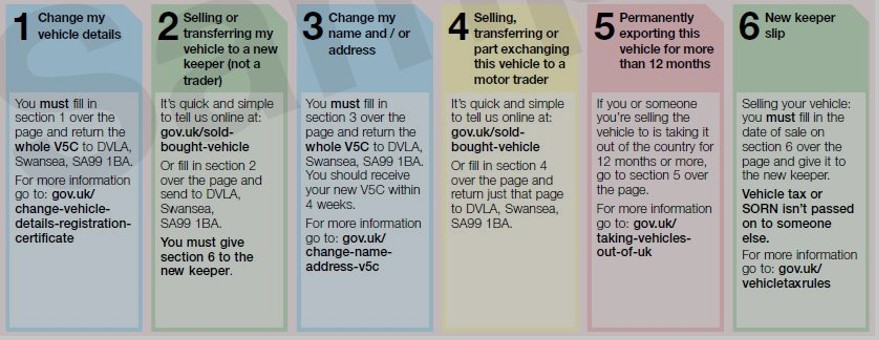 A Guide To The New V5c Vehicle Registration Document